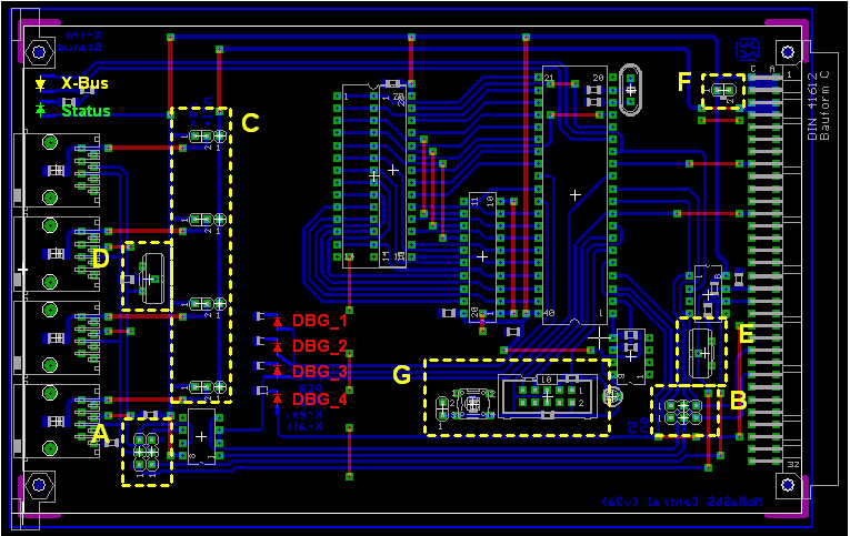 layout