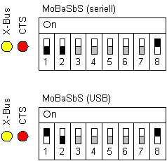 IFC DIP-Switch